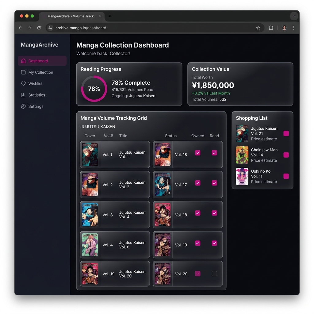 Bookcheck Dashboard Preview